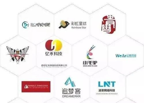 文化产业巡礼2020 科技赋能文化,未来彩蛋引领ar vr产业发展