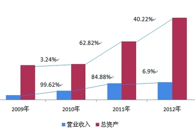西安人的“文化强国”之梦