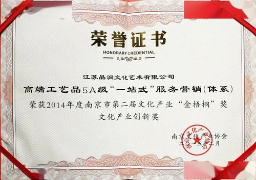 大展宏图, 彭城 万里