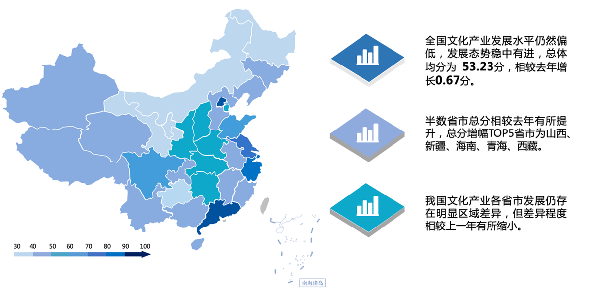 中国文化产业高质量发展指数(2020)对外发布 - 中国日报网