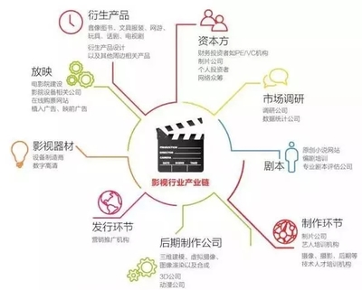 两年间风云突变,环球影城如何改变通州产业格局?