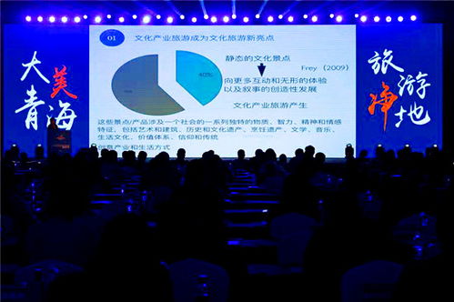 创新、统筹、融合、共享——2020年全国文化产业和旅游产业融合发展高峰论坛在青海开幕